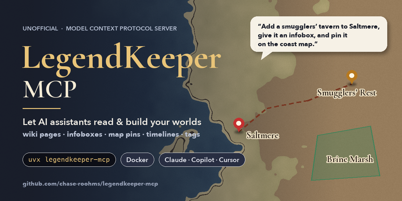 legendkeeper-mcp: let AI assistants read and build your LegendKeeper worlds