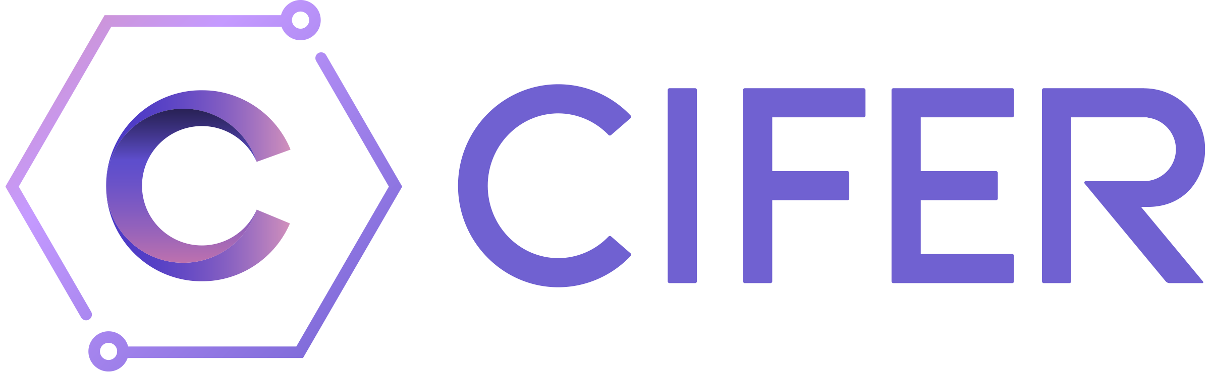 Cifer Website