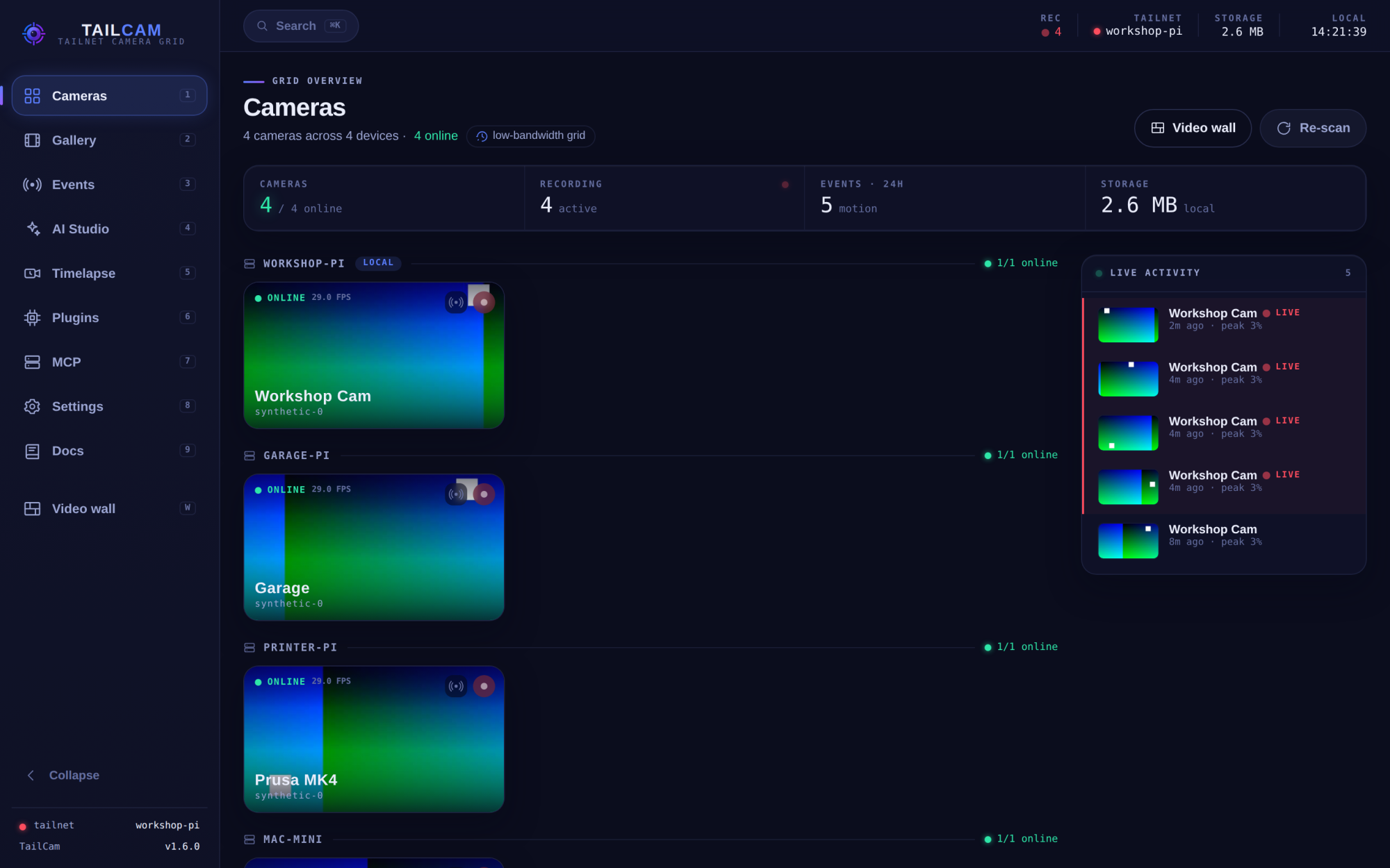 TailCam dashboard — live camera grid across four devices