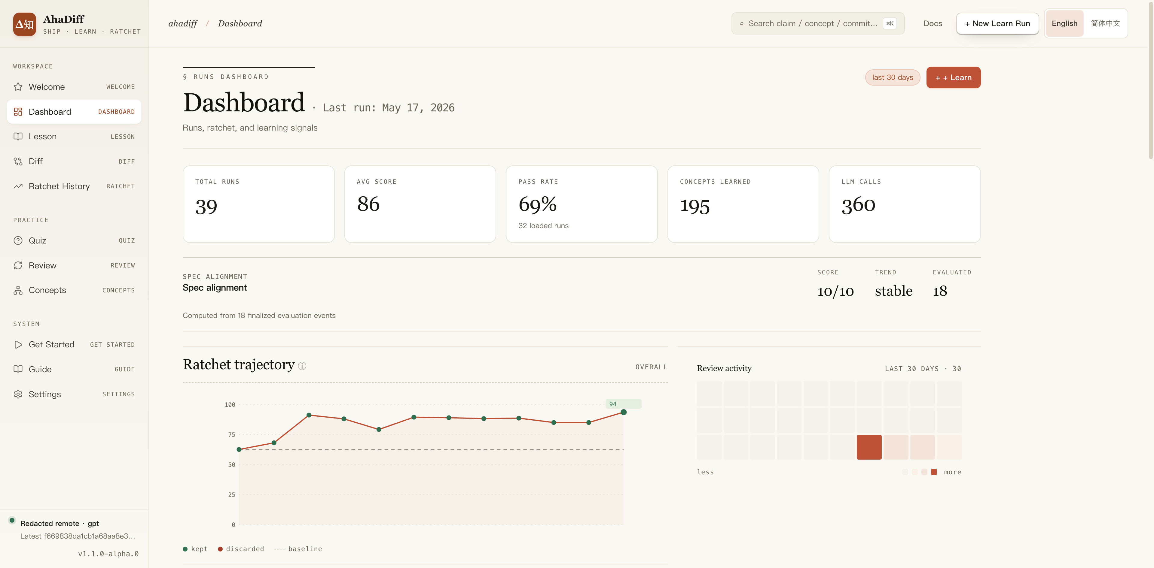 Dashboard showing lesson runs, scores, and review history