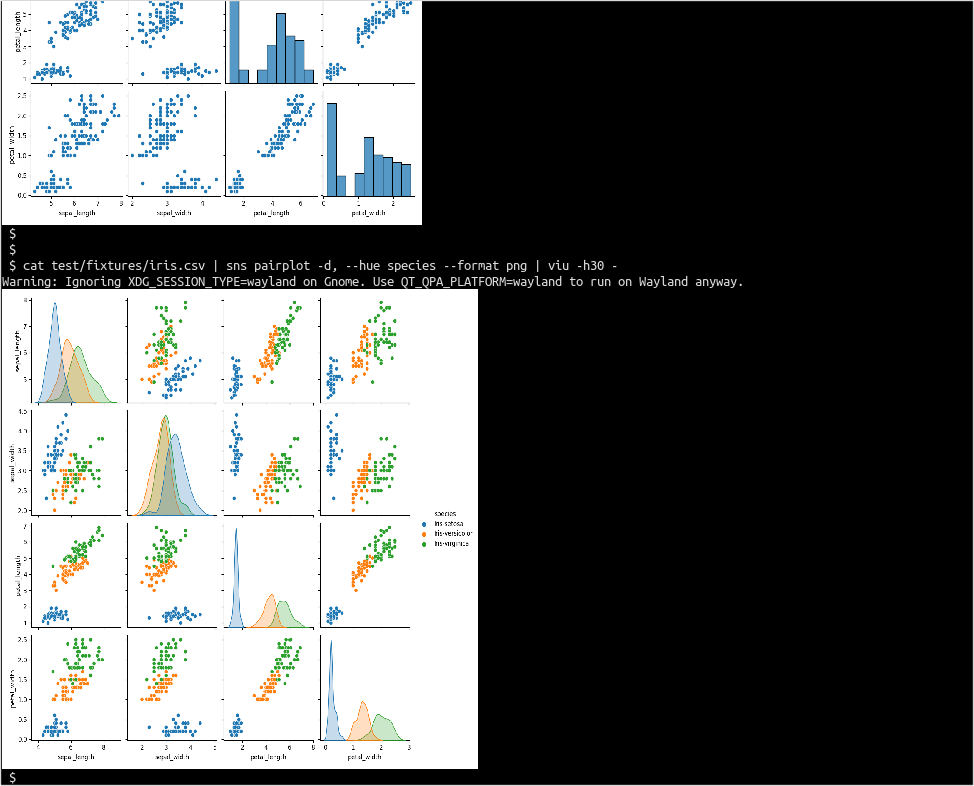 seaborn