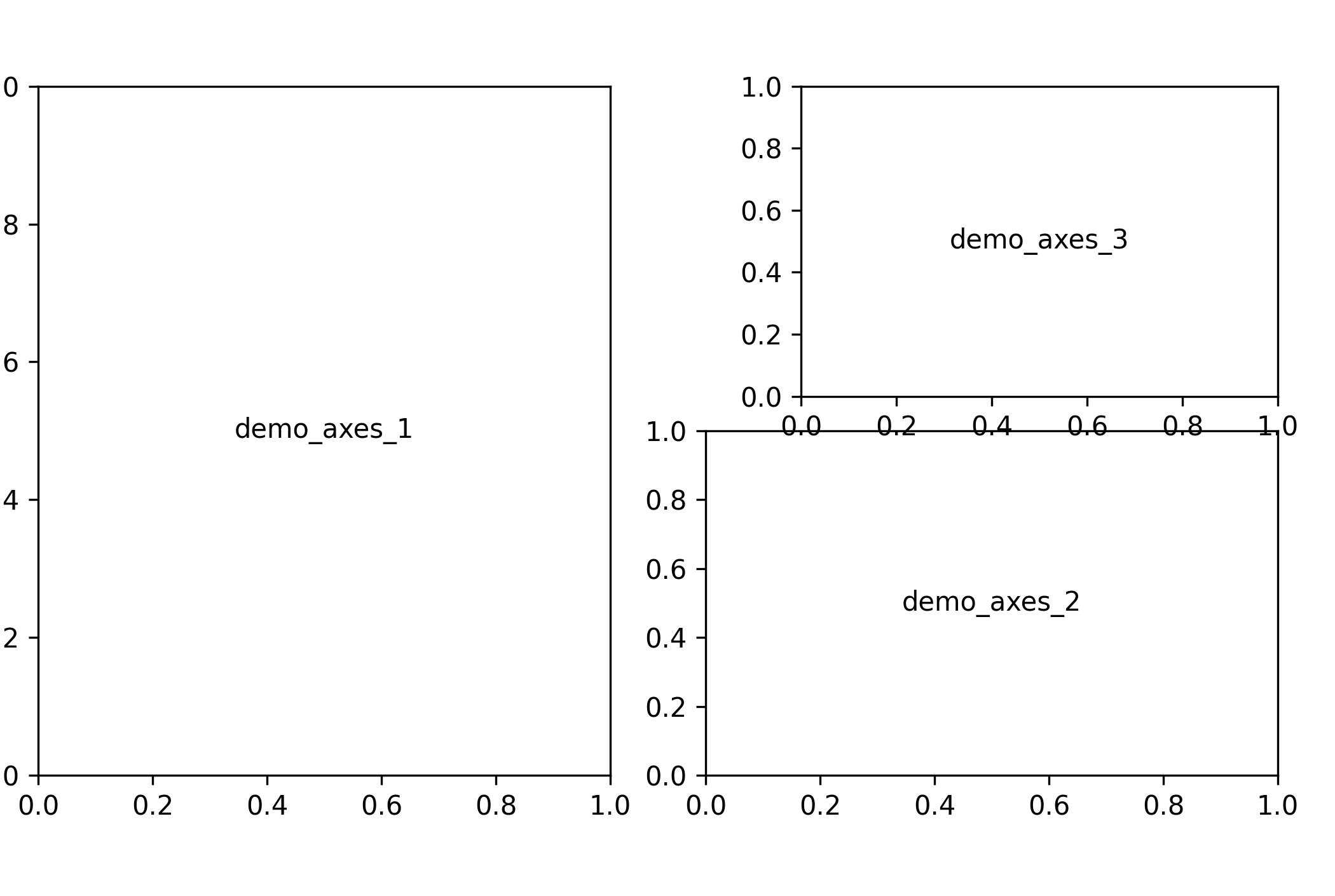 result layout