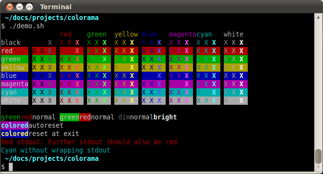 ANSI sequences on Ubuntu under gnome-terminal.
