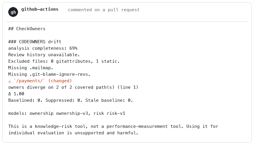 CheckOwners pull-request comment for high-severity drift