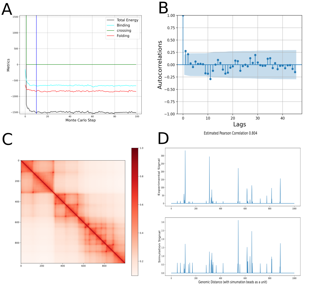 github_diagnostics