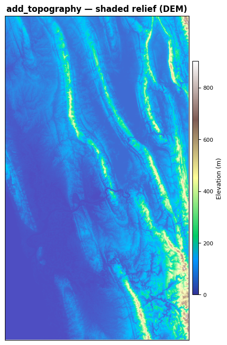 DEM topography
