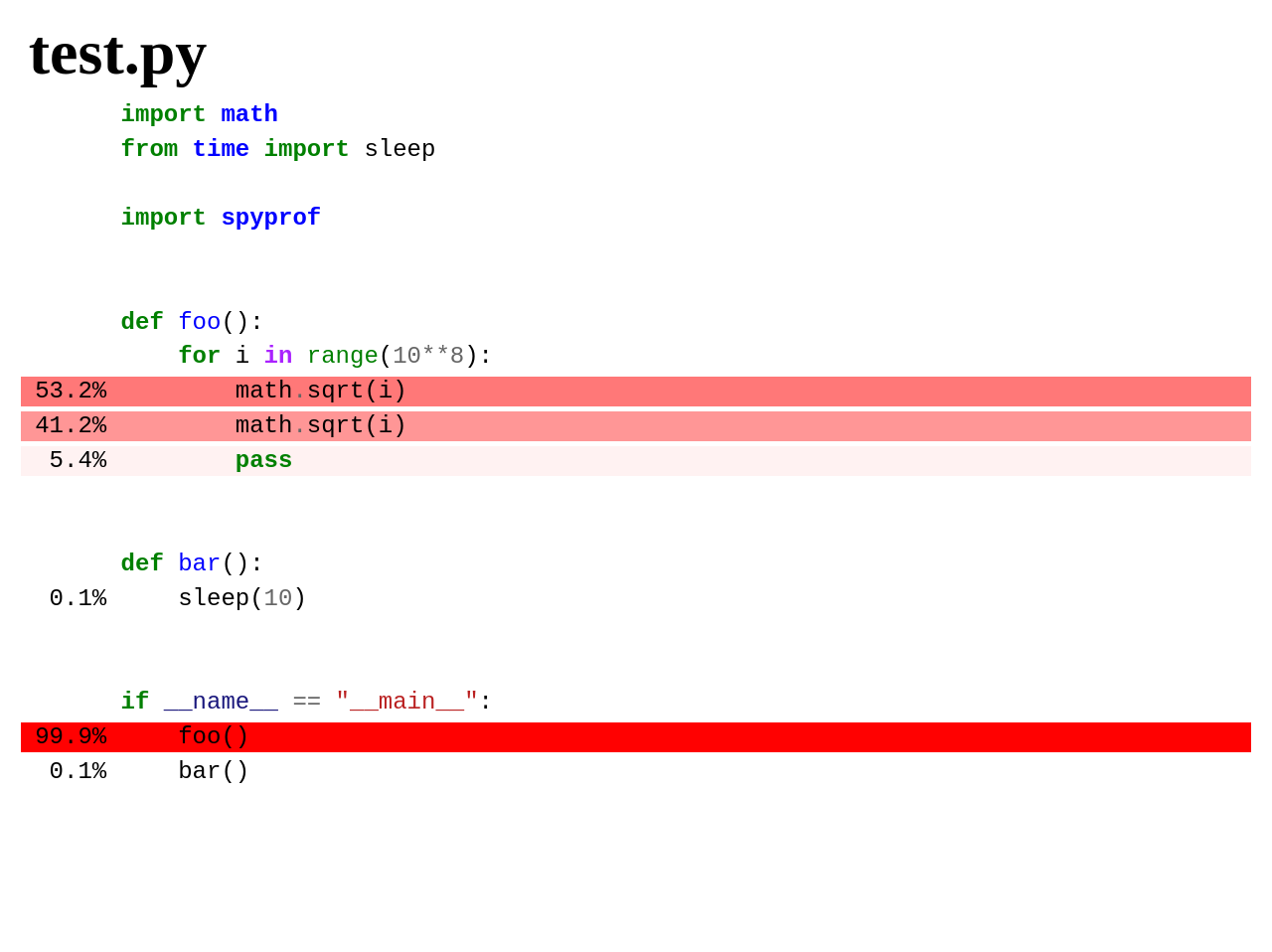 Screenshot 2025-09-08 at 21-14-04 