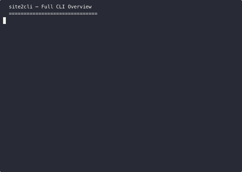 CLI help overview