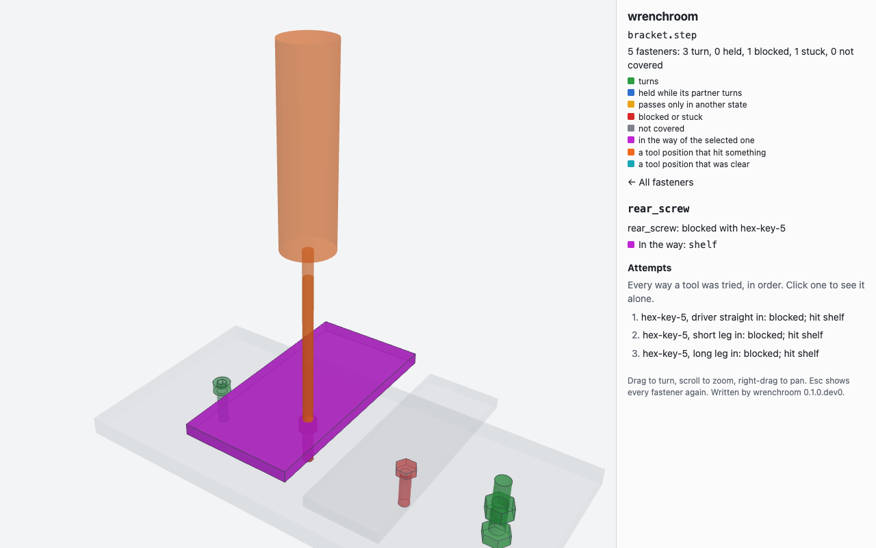 The bracket in wrenchroom's 3D view: rear_screw selected, the hex key's position drawn in orange where it hits the shelf, the shelf in magenta, the other fasteners green where they turn and red where they fail