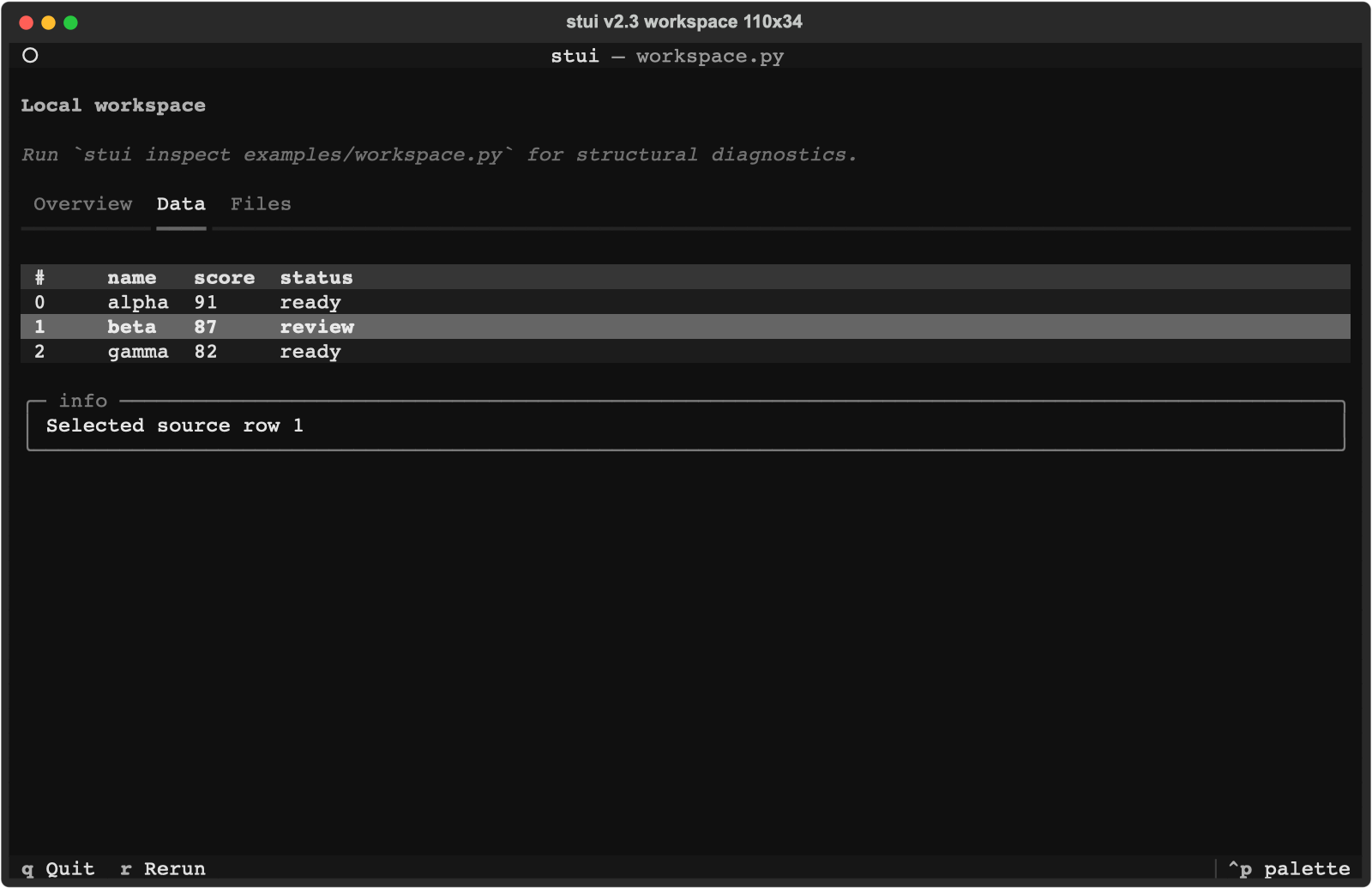 stui workspace data tab with a selected row
