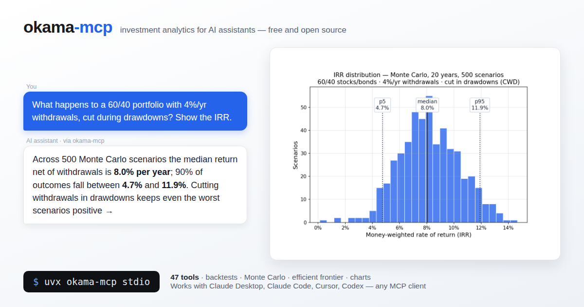 okama-mcp — investment analytics for AI assistants