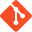 Git Repo