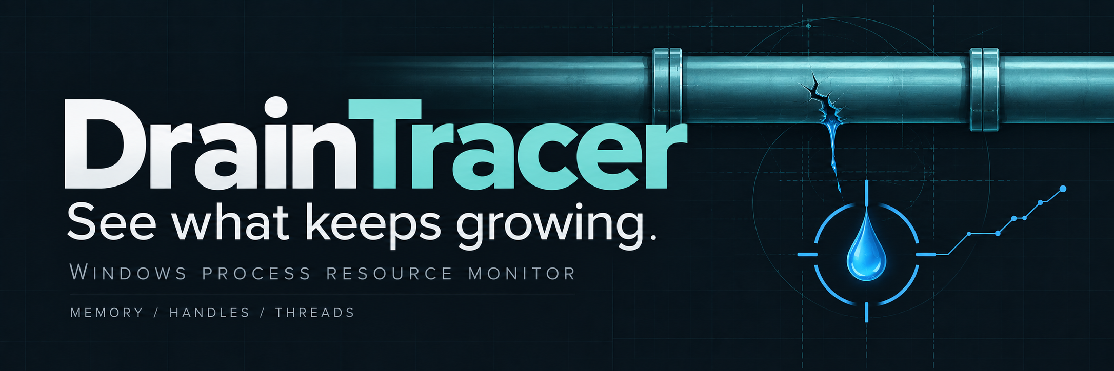 draintracer · PyPI