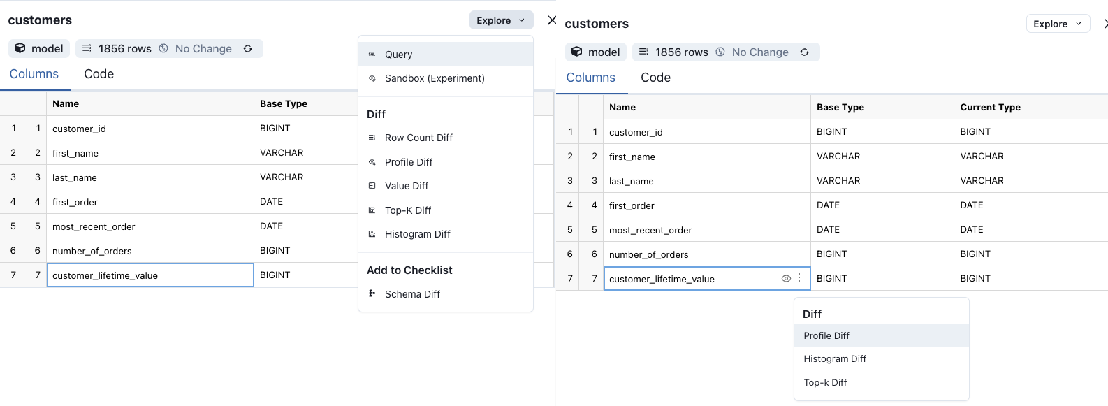 Model and column level diff