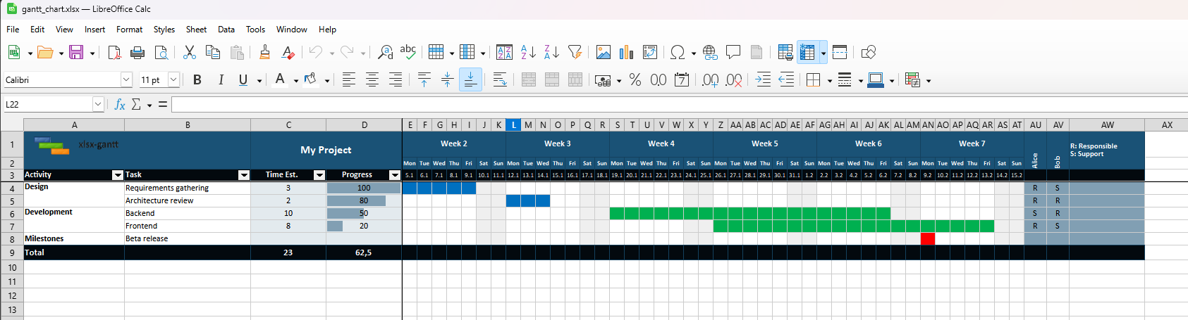 xlsx-gantt screenshot