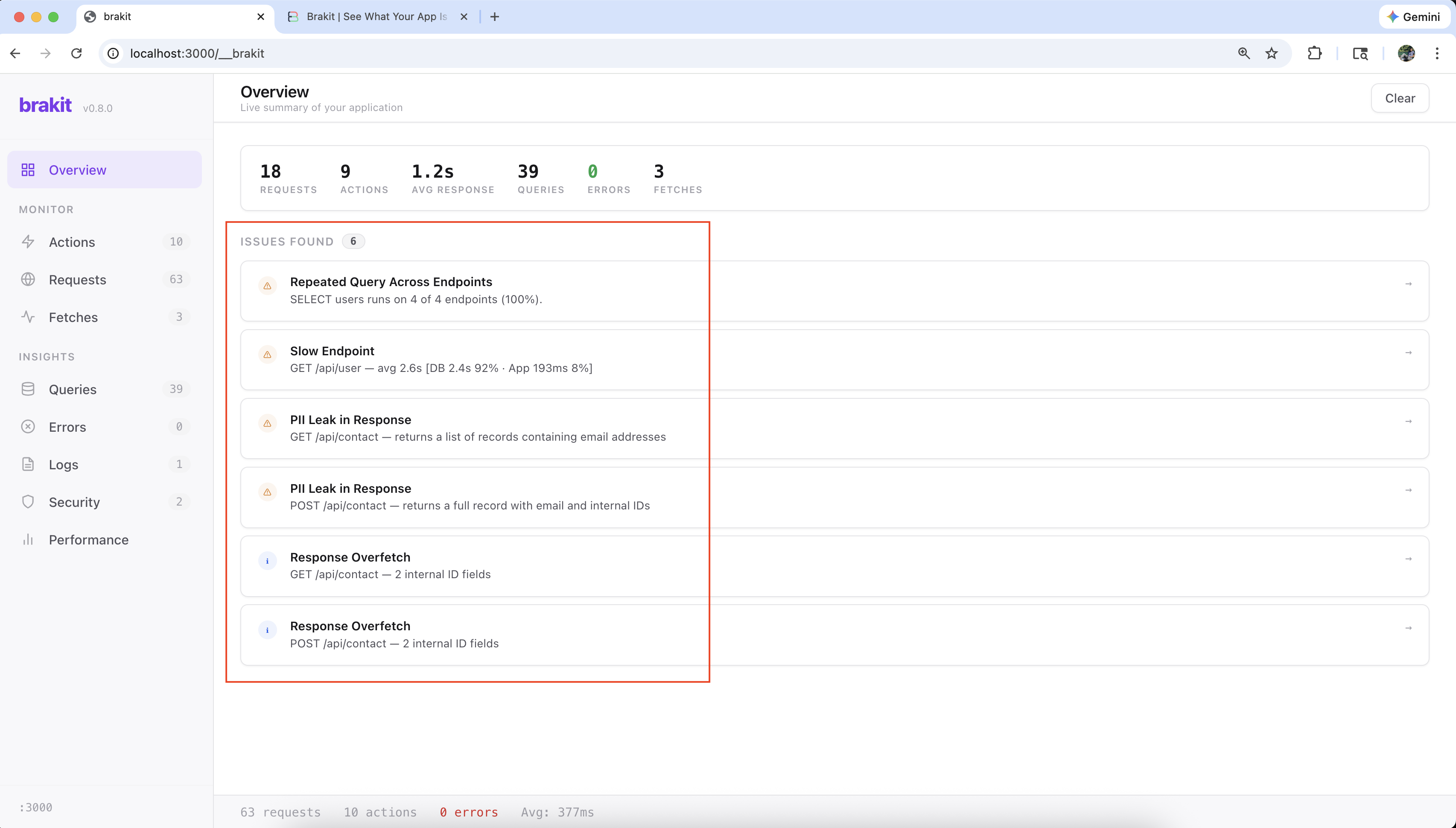 Brakit Dashboard — issues surfaced automatically