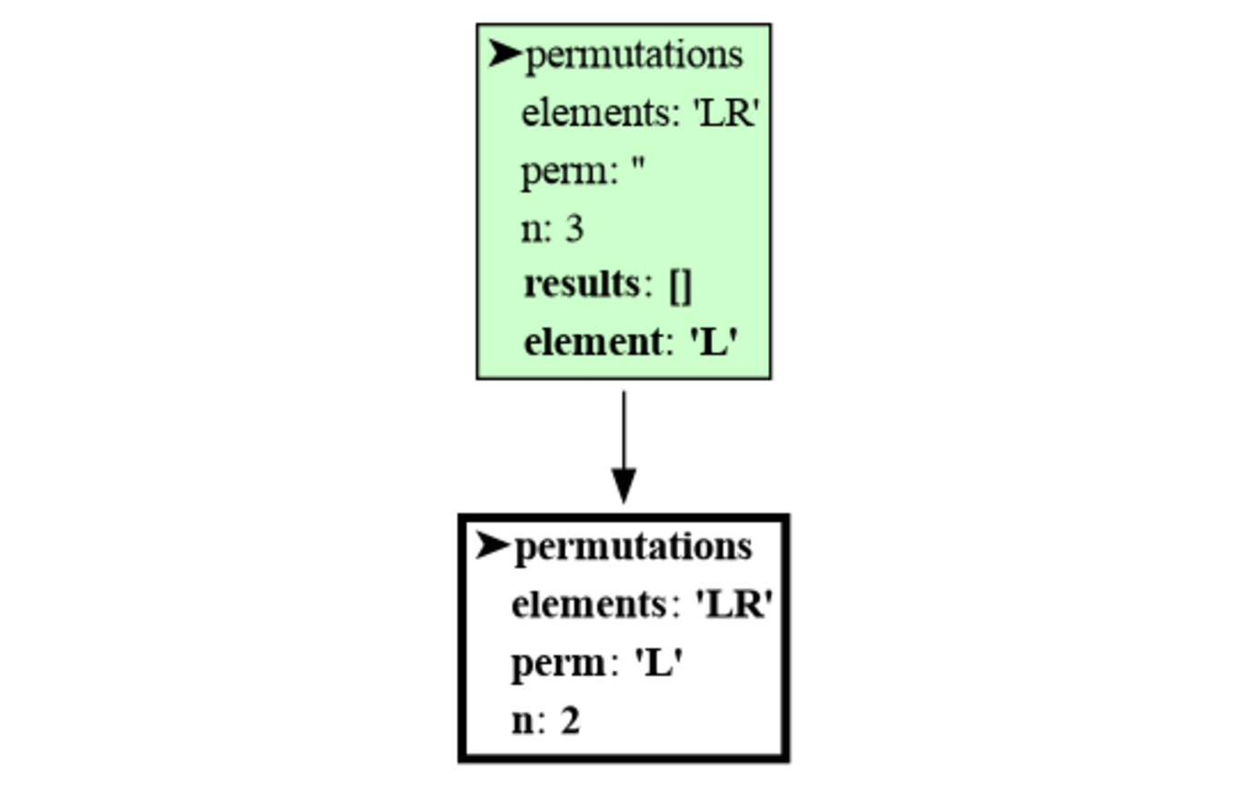 permutations_return