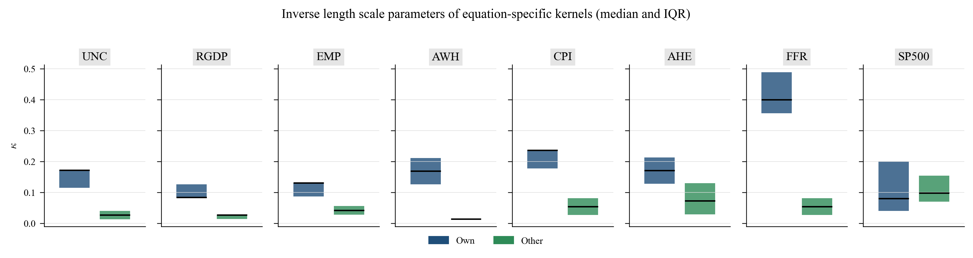 fig6