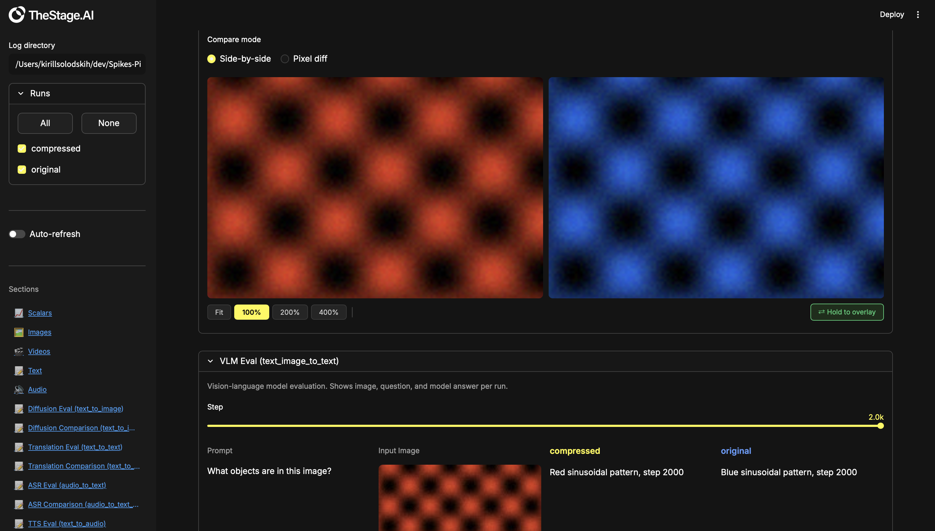 Dashboard screenshot