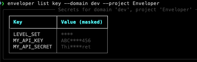 Import and list values