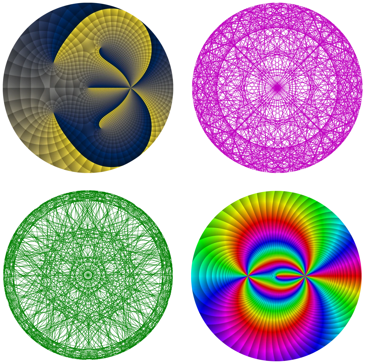 Phase portraits and modular patterns generated with FigurateNum