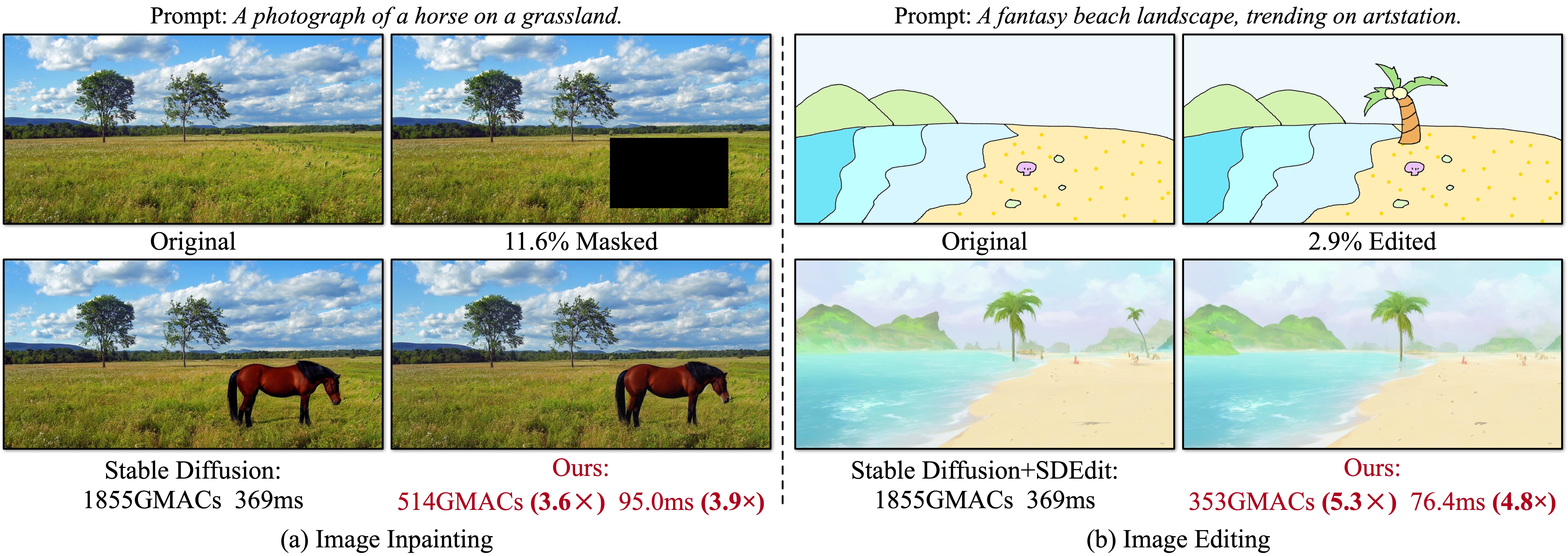 quality-stable-diffusion