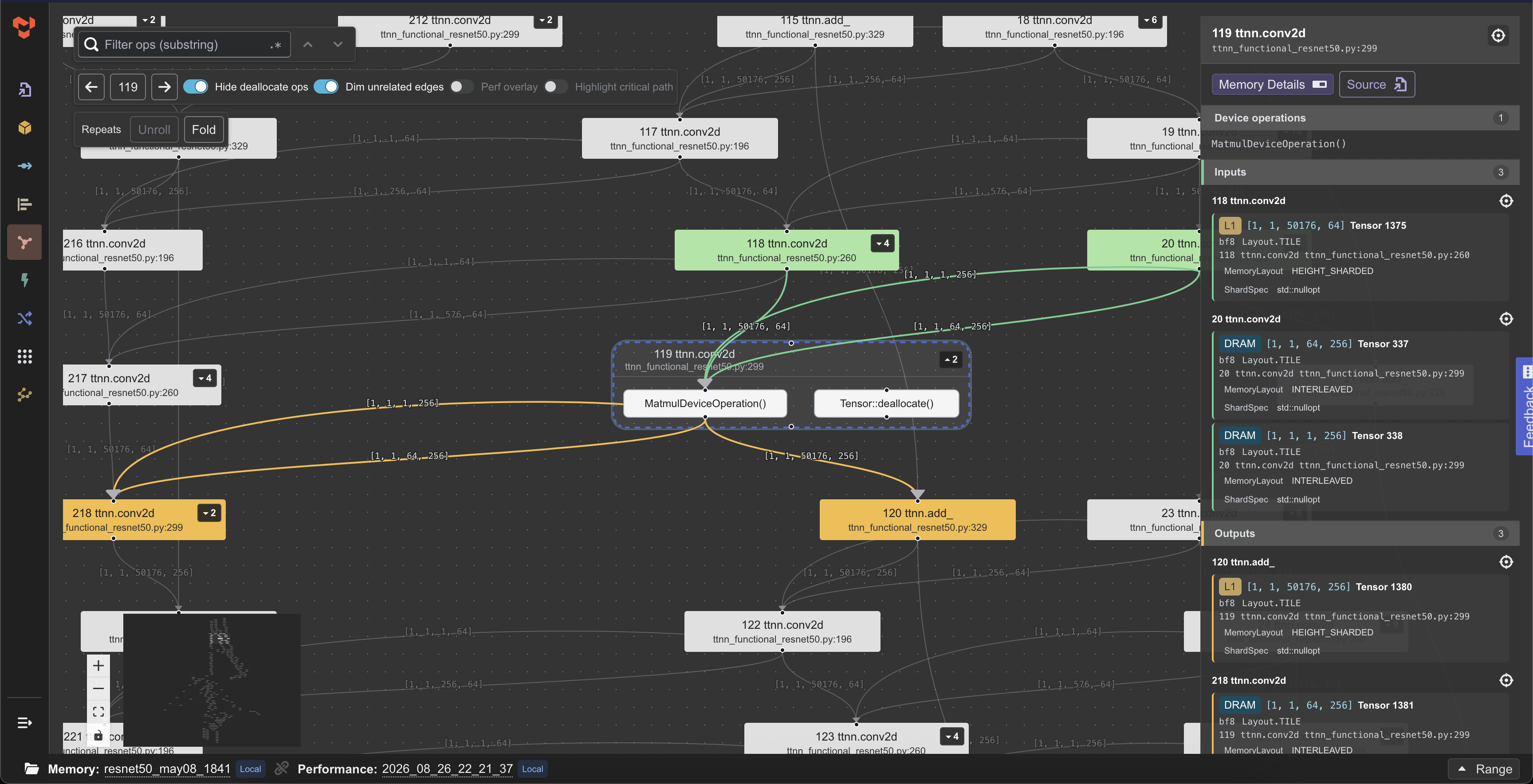Operation graph view