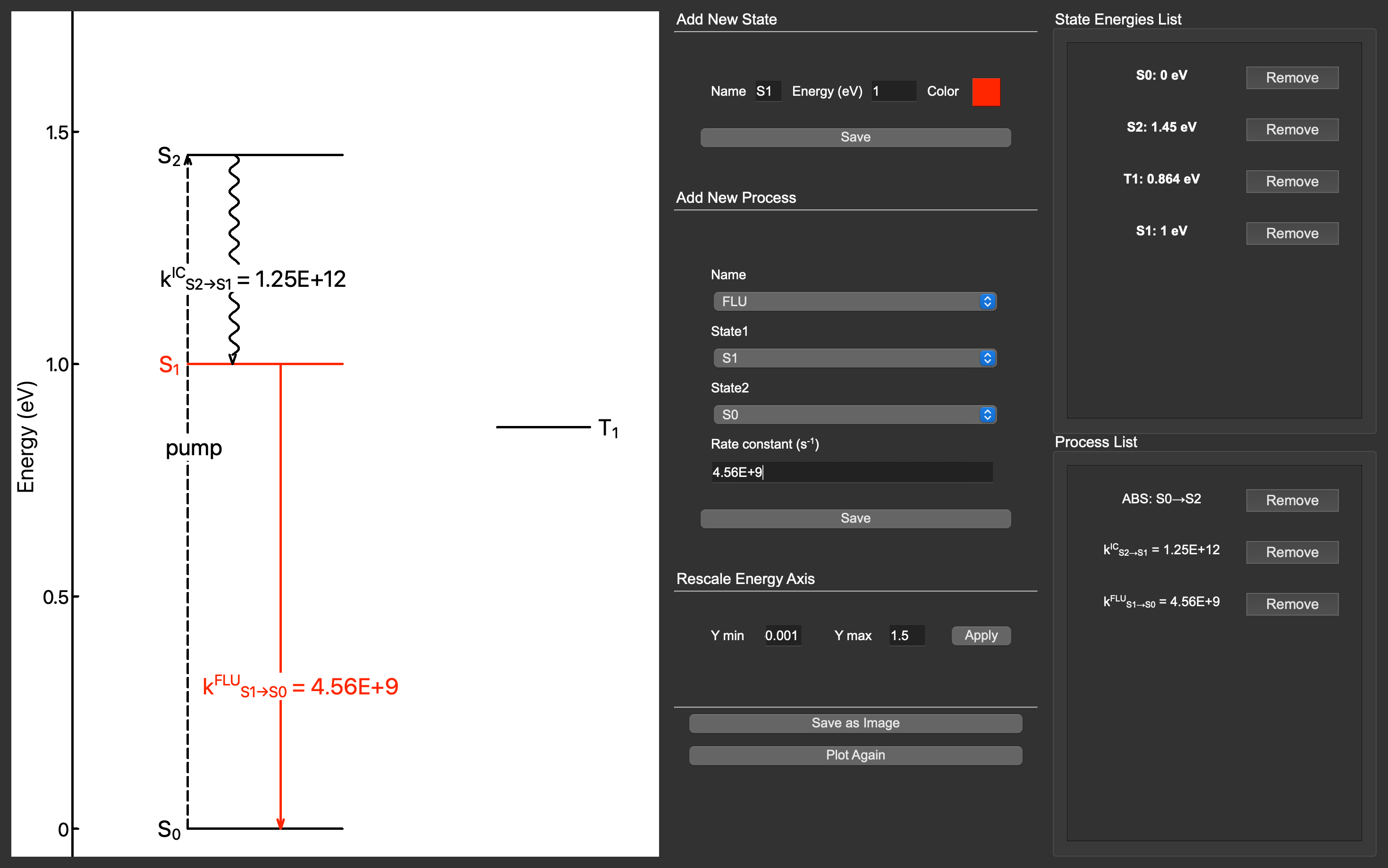 Screenshot of Jablonski Plots app
