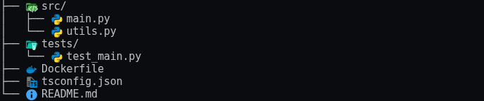 Treeview dark theme