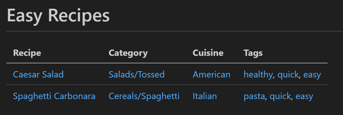 Example Table