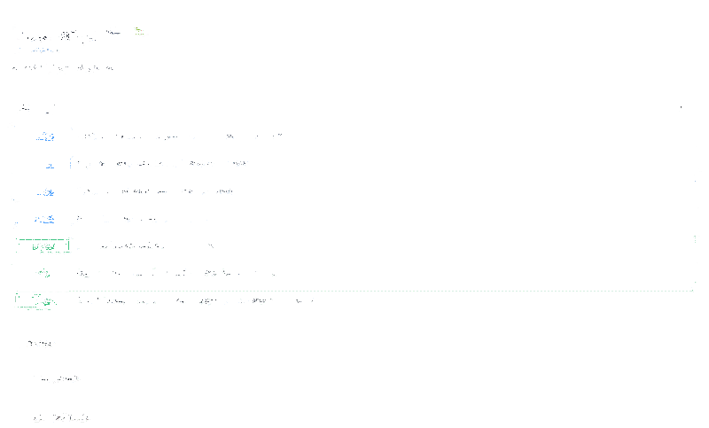 Swagger UI