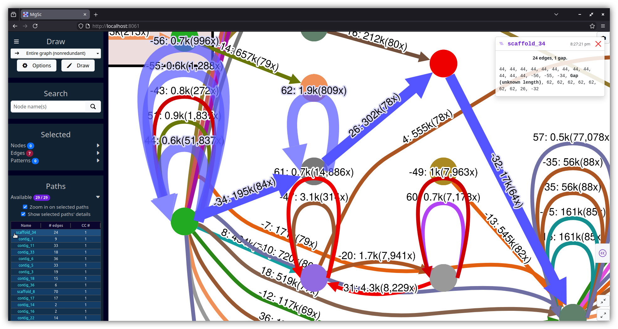 Part of a yeast genome assembly graph, showing the visualization of a scaffold of edge sequences.