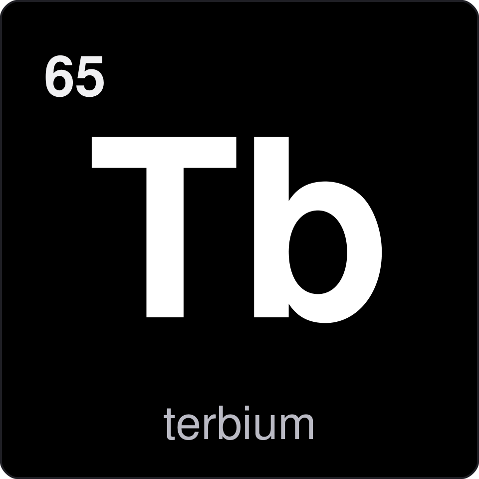 terbium: a periodic-table tile reading 65 Tb terbium