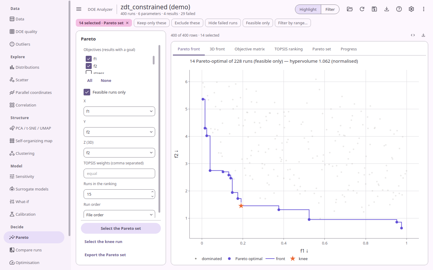 DOE Analyzer: Pareto front of the zdt_constrained demo