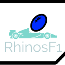 Avatar for RhinosF1 from gravatar.com
