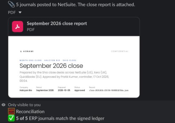 The close report PDF and 5 of 5 ERP journals matching the signed ledger
