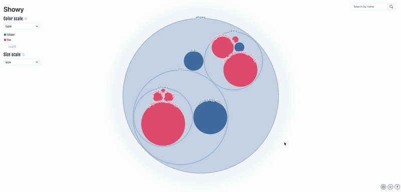 Circular packing plot demo. After clicking on a circle, the view zooms in on that circle.