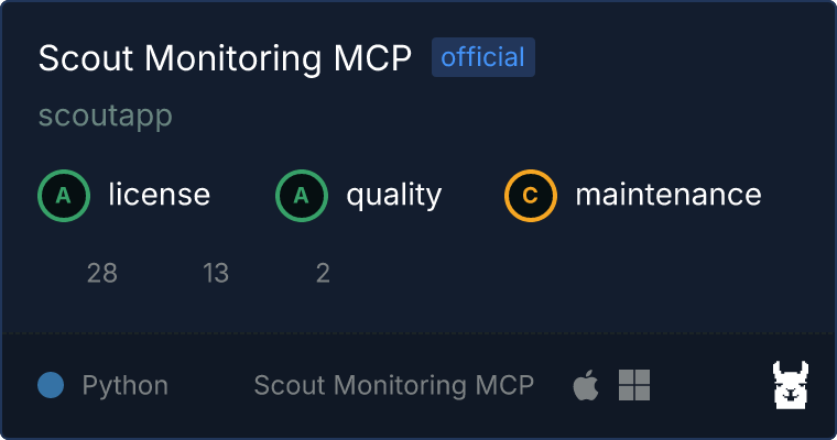 Scout Monitoring MCP server