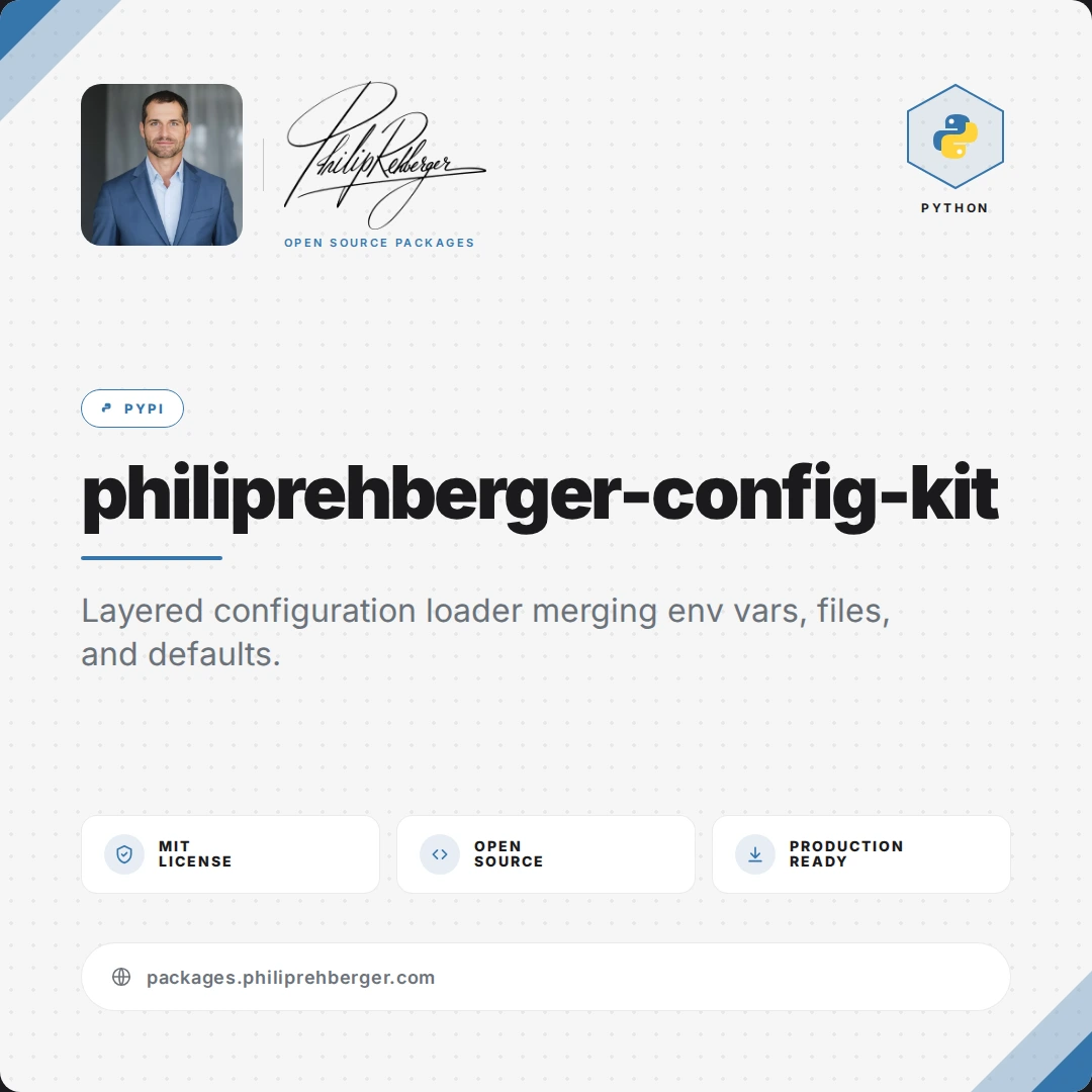 philiprehberger-config-kit