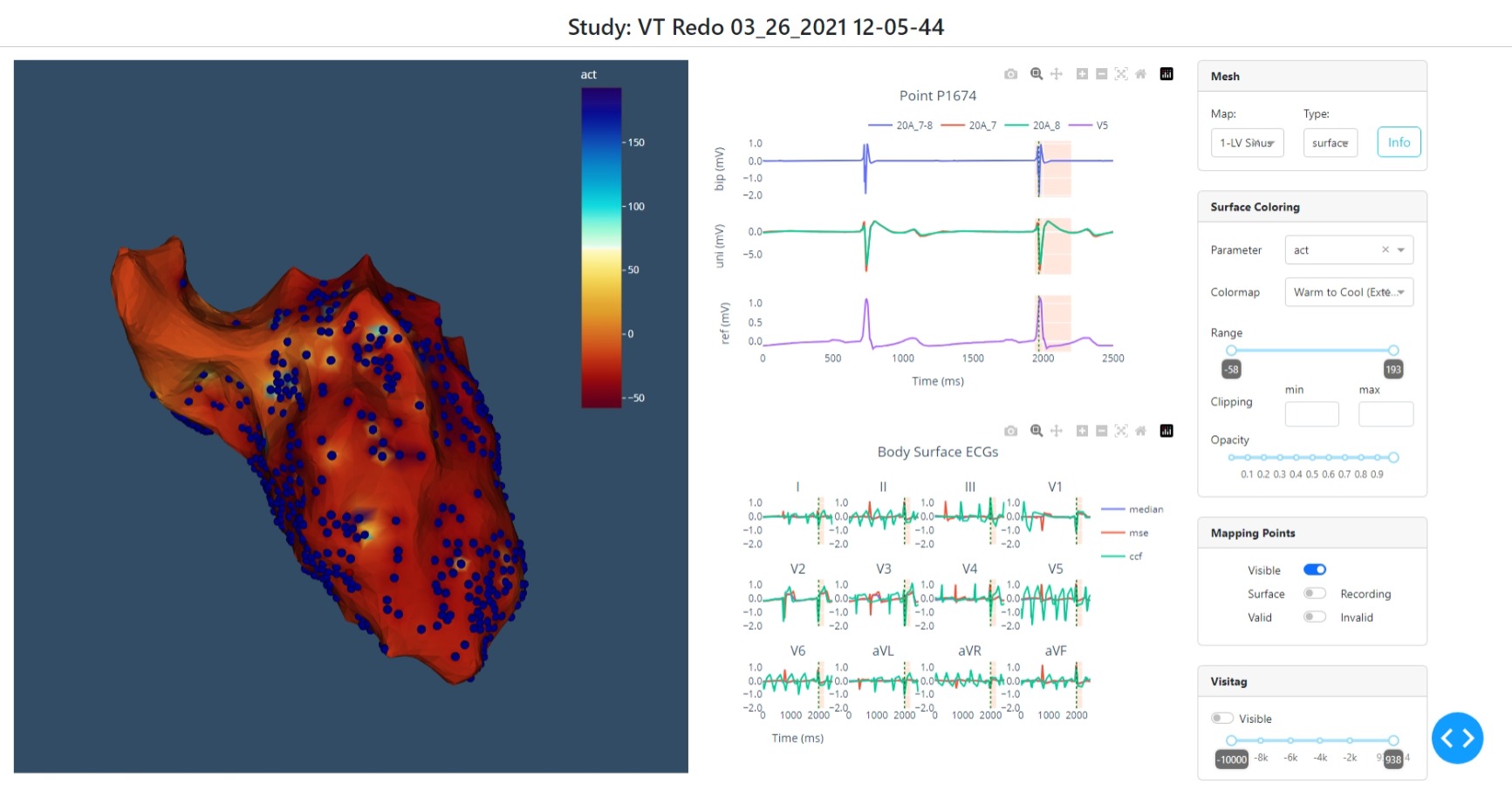 Local HTML sites for data visualization