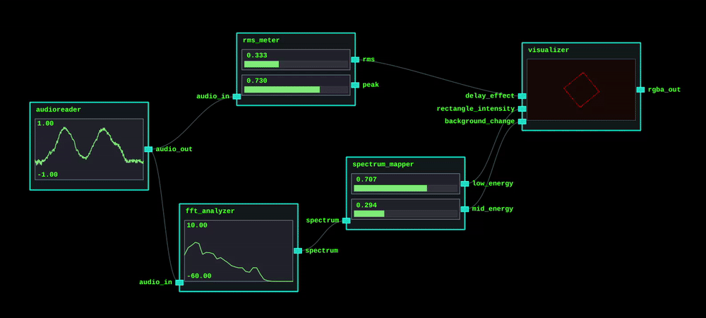 Demo 3 screenshot