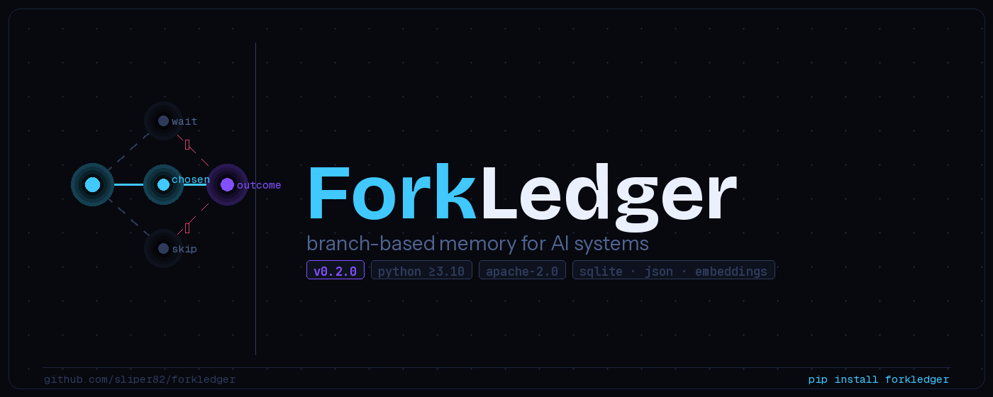 ForkLedger