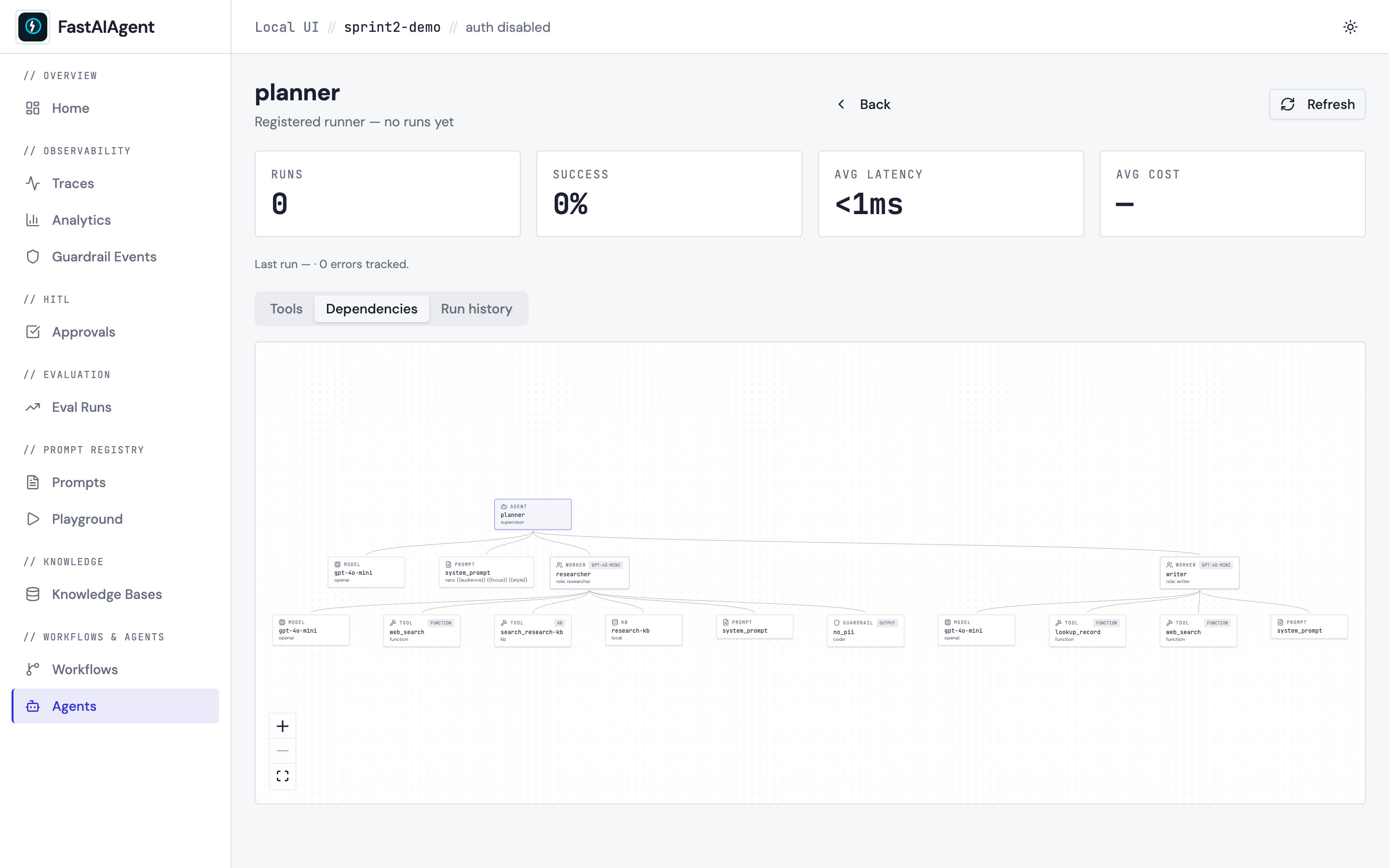 FastAIAgent Local UI — Agent Dependency Graph