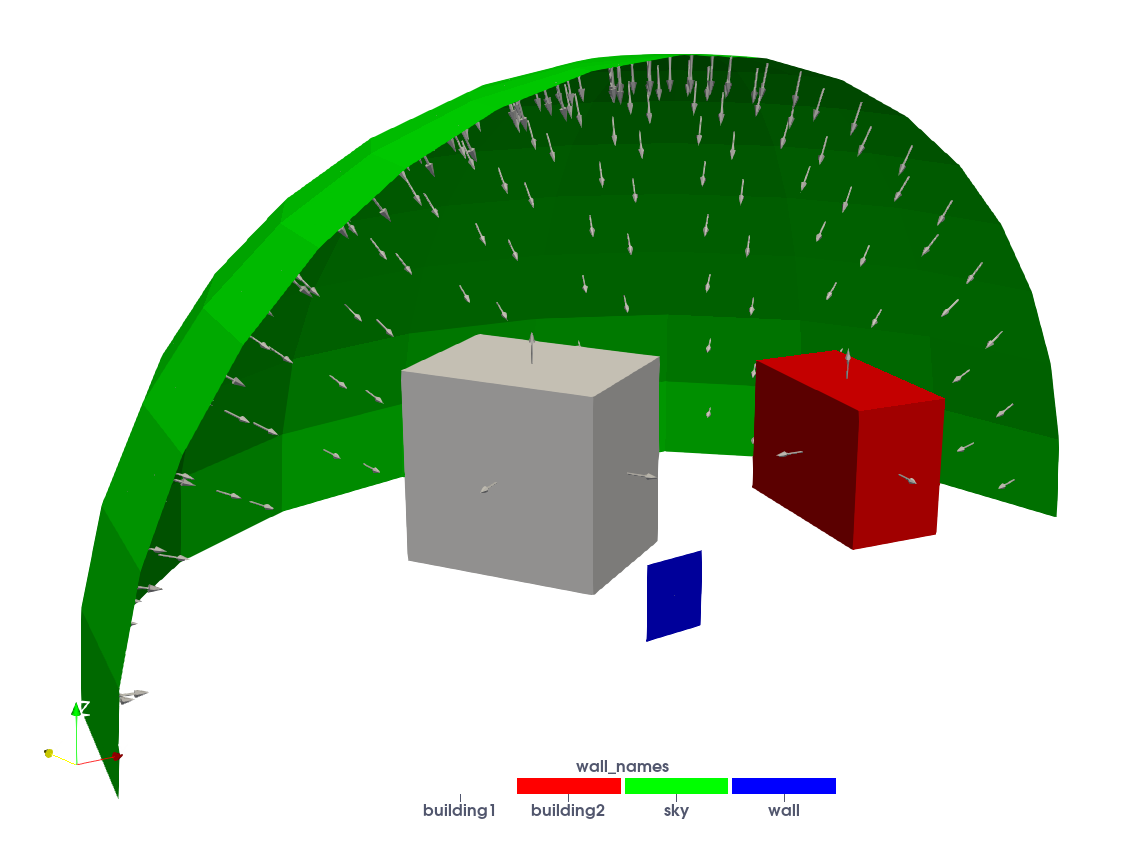 View factors in built environment