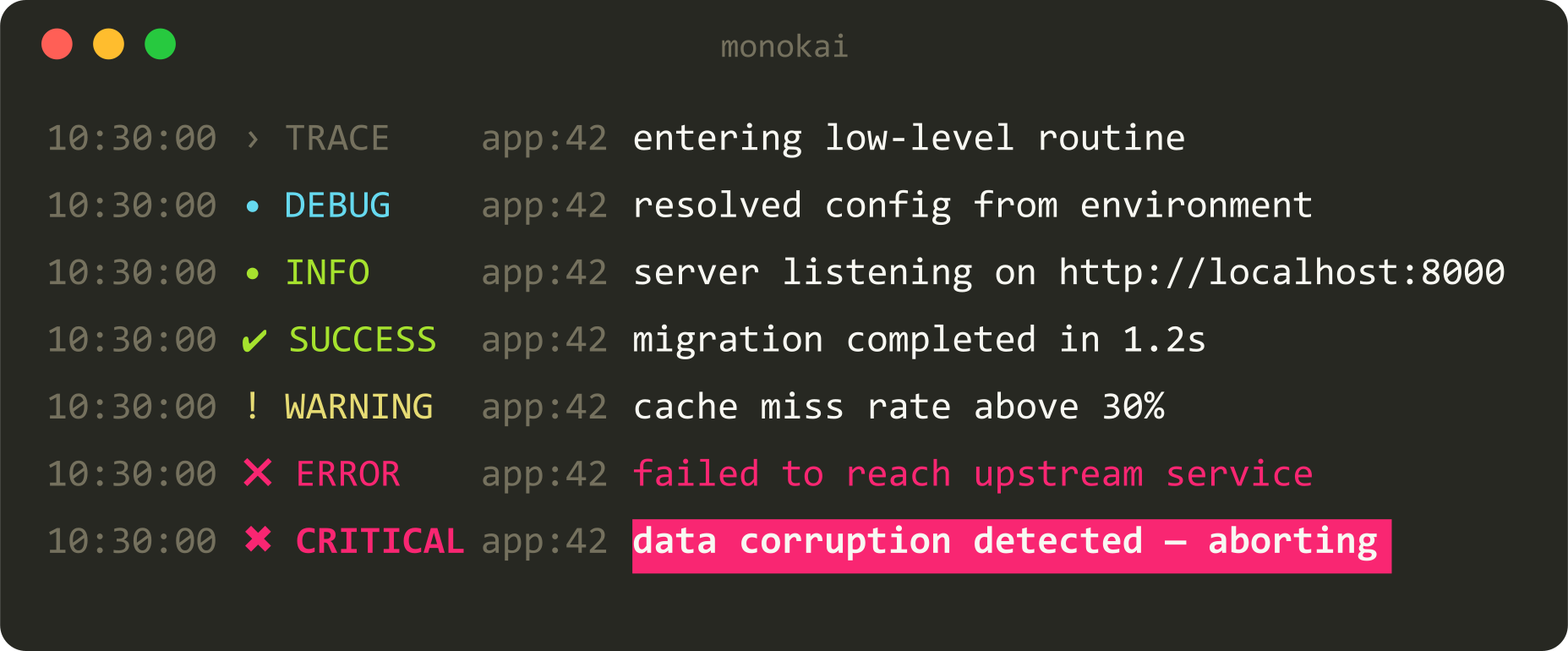 monokai theme
