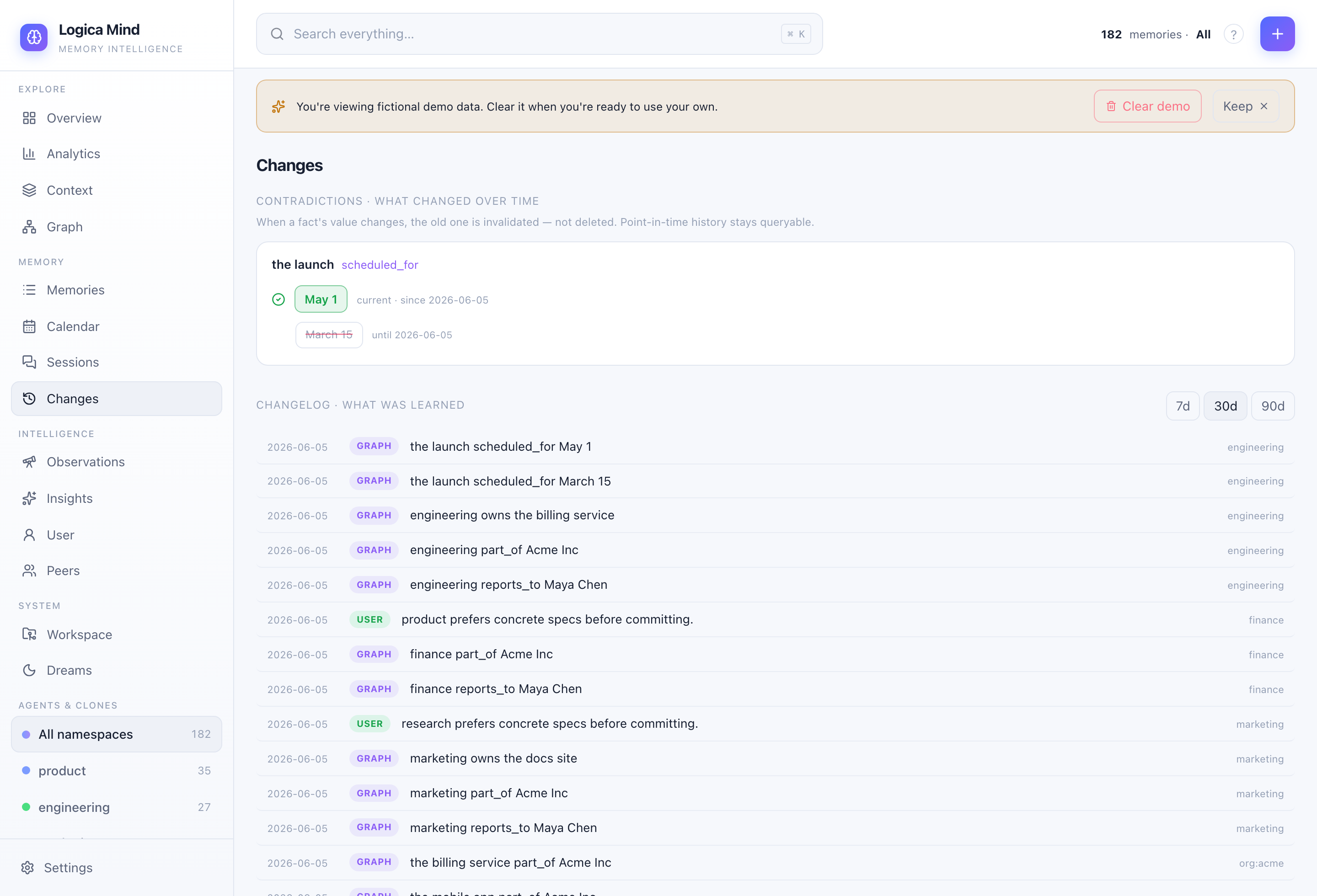 Changes — fact invalidation and a memory changelog