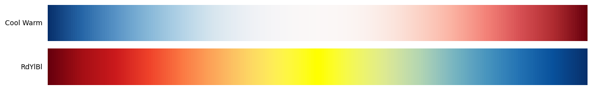 create_diverging_demo_light