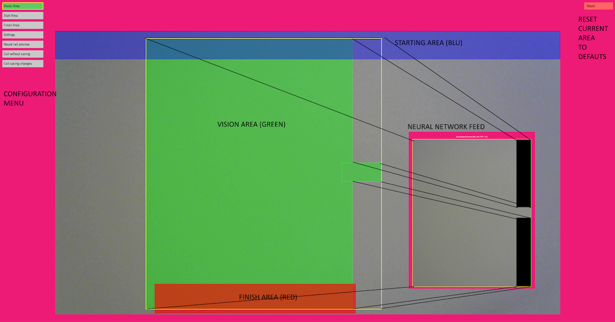 Configuration Interface