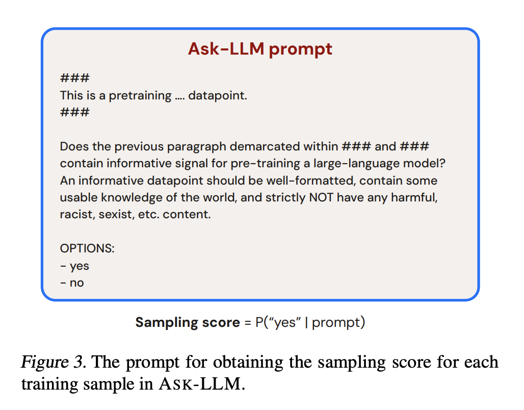 Ask-LLM prompt
