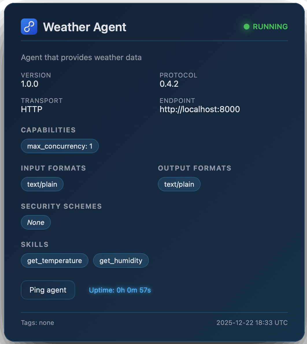 Agent Status Card